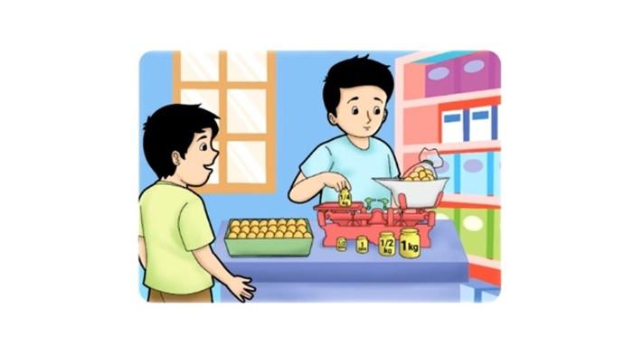 gambar 1 Latihan Pengamatan 1