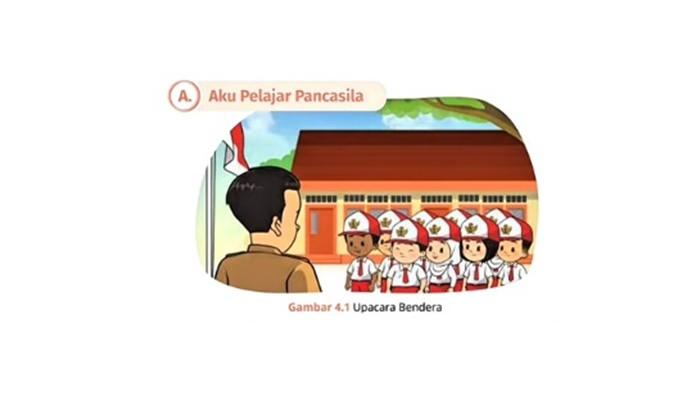 gambar Aku Pelajar Pancasila