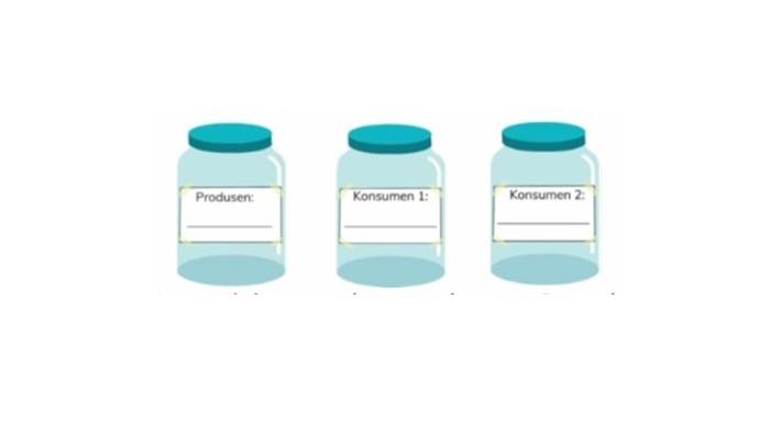 gambar1 materi IPAS harmoni