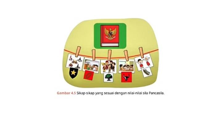 gambar2 materi Pancasila