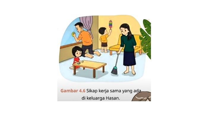 gambar3 materi Pancasila