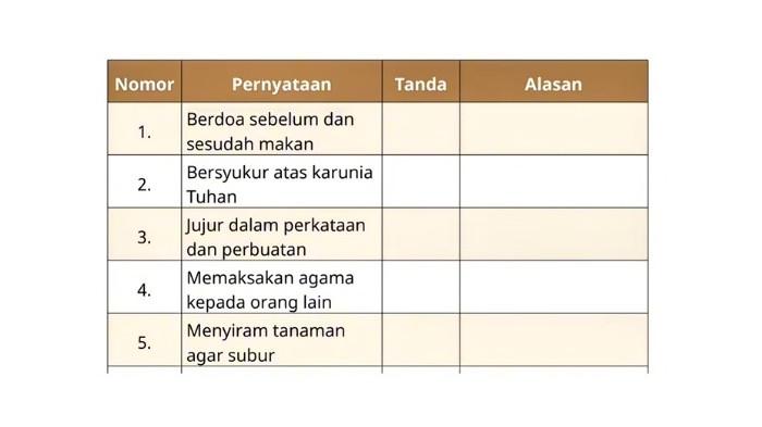ganbar4 materi Pancasila