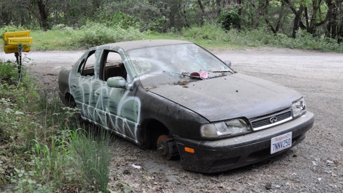 Lihat Ada Mobil Mencurigakan, Polisi Ini Kaget Lihat Isi Mobilnya Ternyata Ada Ini