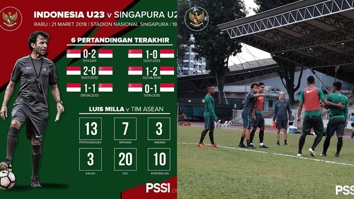 Live Streaming Indonesia vs Singapura, Luis Milla Optimis Laskar U-23 Besutannya akan Menang