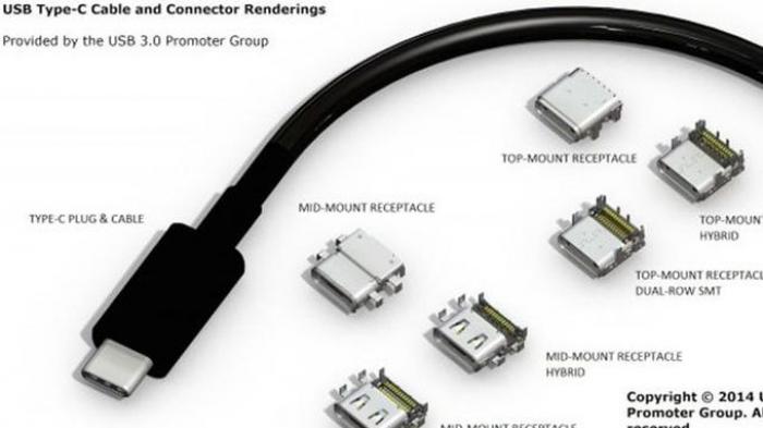 Segera Hadir Kabel USB “Bolak-balik”