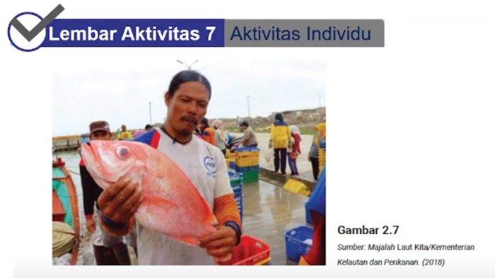 Kunci Jawaban Lembar Aktivitas 7 Soal IPS Kelas 8 SMP Halaman 84 Tema 2 Semester 1 Kurikulum Merdeka