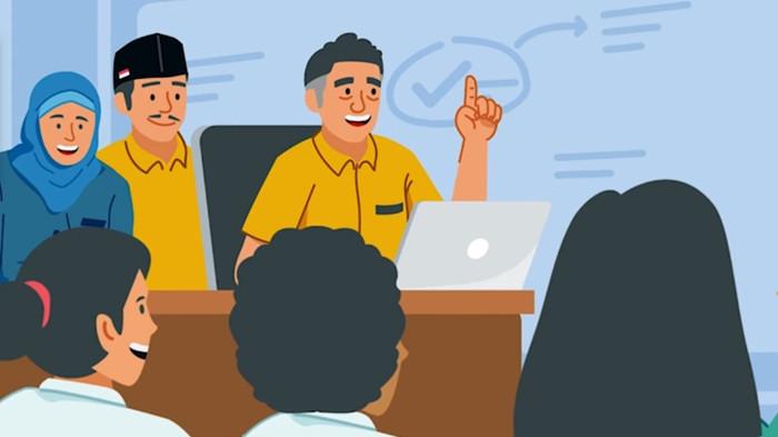 Kunci Jawaban PAI Kelas 11 SMA Halaman 62 Kurikulum Merdeka, Esai Penilainan Pengetahuan Bab 2