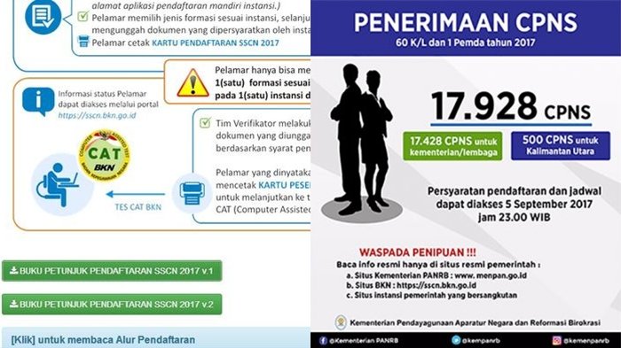 Tes CPNS TAHAP II:Lihat dan Daftar di 61 Instansi dengan Klik Link Ini