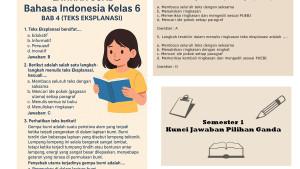 10-soal-Bahasa-Indonesia-teks-eksplanasi.jpg