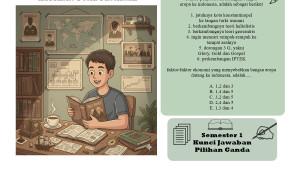 25-soal-Sejarah-kelas-11.jpg
