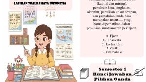 30-soal-Bahasa-Indonesia-kelas-12.jpg