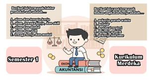 30-soal-ekonomi-kelas-11.jpg