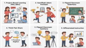 5-Metode-Pembelajaran-Inovatif-Kurikulum-Merdeka.jpg