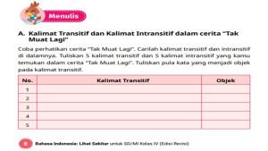 Bahasa-Indonesia-kelas-4-SD-halaman-8-9-Kurikulum-Merdeka-Edisi-Revisi-Menulis.jpg