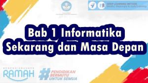 CONTOH-Modul-Ajar-Deep-Learning-Informatika-Kelas-12-SMA-Bab-1-Informatika-Sekarang-dan-Masa-Depan.jpg