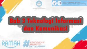 CONTOH-Modul-Ajar-Deep-Learning-Informatika-Kelas-8-SMP-Bab-3-Teknologi-Informasi-dan-Komunikasi.jpg