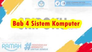 CONTOH-Modul-Ajar-Deep-Learning-Informatika-Kelas-8-SMP-Bab-4-Sistem-Komputer.jpg