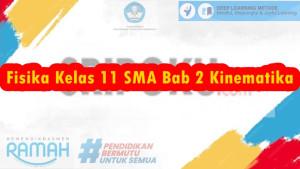 Contoh-Modul-Ajar-Deep-Learning-Fisika-Kelas-11-SMA-Bab-2-Kinematika.jpg