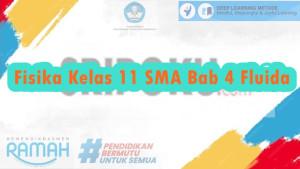 Contoh-Modul-Ajar-Deep-Learning-Fisika-Kelas-11-SMA-Bab-4-Fluida.jpg