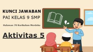 ILUSTRASI-KUNCI-JAWABAN-Aktivitas-5-PAI-kelas-9-SMP-halaman-70-Kurikulum-Merdeka.jpg