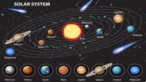 IPA-Kelas-7-SMP-Materi-Bab-7-Bumi-dan-Tata-Surya-Deep-Learning.jpg