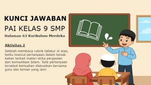KUNCI-JAWABAN-Latihan-soal-Aktivitas-2-PAI-kelas-9-SMP-halaman-63-Kurikulum-Merdeka.jpg