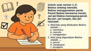 Kisi-kisi-soal-PASSASUAS-Bahasa-Indonesia-kelas-1-SD-Kurikulum-Merdeka-tahun-2025.jpg