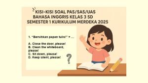 Kisi-kisi-soal-PASSASUAS-Bahasa-Inggris-kelas-3-SD-semester-1-Kurikulum-Merdeka-2025.jpg