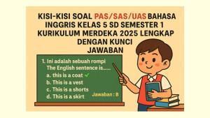 Kisi-kisi-soal-PASSASUAS-Bahasa-Inggris-kelas-5-SD-semester-1-Kurikulum-Merdeka-2025.jpg