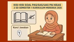 Kisi-kisi-soal-PASSASUAS-PAI-kelas-2-SD-semester-1-Kurikulum-Merdeka-2025.jpg