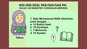 Kisi-kisi-soal-PASSASUAS-PAI-kelas-4-SD-semester-1-Kurikulum-Merdeka-2025.jpg