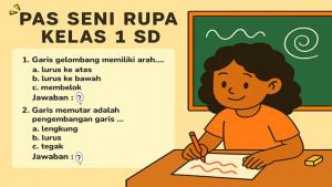 Kisi-kisi-soal-PASSASUAS-Seni-Rupa-kelas-1-SD-semester-1-Kurikulum-Merdeka-2025.jpg