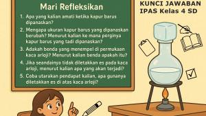 Latihan-Mari-Refleksikan-pelajaran-IPAS-kelas-4-SD-halaman-45-Kurikulum-Merdeka-edisi-revisi.jpg