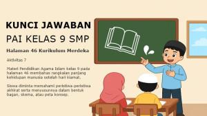 Latihan-soal-Aktivitas-7-sebagai-referensi-PAI-kelas-9-SMP-halaman-46-Kurikulum-Merdeka.jpg