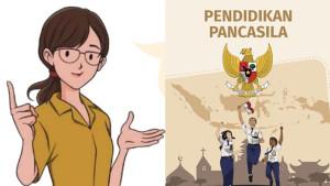 Latihan-soal-BAB-1-Pendidikan-Pancasila-kelas-9-SMP-Kurikulum-Merdeka.jpg