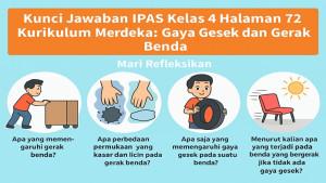 Latihan-soal-Mari-Refleksikan-IPAS-kelas-4-SD-halaman-72-Kurikulum-Merdeka.jpg
