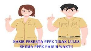 Pengumuma-Hasil-Seleksi-PPPK-2024-Tahap-2-hari-ini-terakhir.jpg