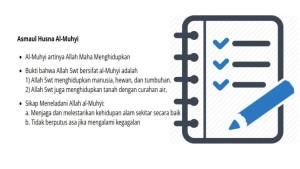 Rangkuman-Materi-Akidah-Akhlak-Mengenal-Allah-Swt-Melalui-Asmaul-Husna-Bab-7.jpg