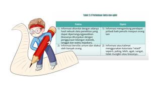 Rangkuman-Materi-Bahasa-Indonesia-Mengungkapkan-Kritik-Lewat-Senyuman.jpg
