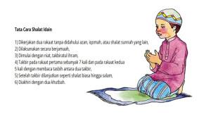 Rangkuman-Materi-Fikih-Shalat-Idain.jpg