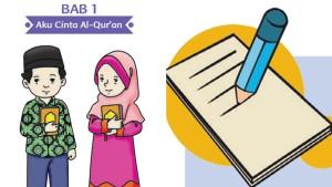 Rangkuman-materi-pelajaran-BAB-1-PAI-kelas-1-SD-semester-1-Kurikulum-Merdeka.jpg