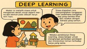 Seni-Rupa-Kelas-2-SD-Menanggapi-Karya-Seni.jpg