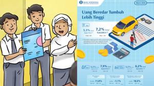 kunci-jawaban-Aktivitas-35-Ekonomi-kelas-11-SMA-halaman-10-12-Kurikulum-Merdeka-edisi-revisi.jpg
