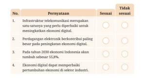 kunci-jawaban-Aktivitas-7-Ekonomi-kelas-12-SMA-halaman-28-Kurikulum-Merdeka.jpg