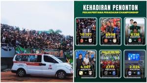 rekor-penonton-terbanyak.jpg