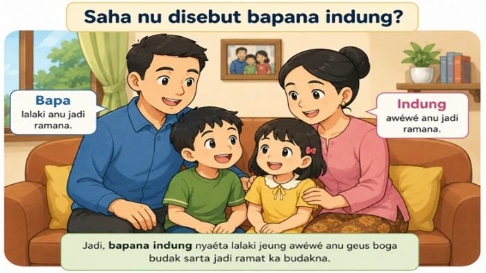 15 Soal Bahasa Sunda Kelas 2 SD Terbaru Kurikulum Merdeka, Dilengkapi Kunci Jawaban - Sripoku.com