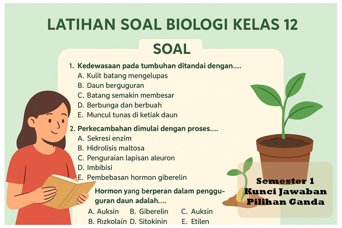 25-soal-Biologi-kelas-12.jpg
