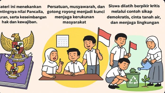 30-Contoh-Soal-SAS-PPKn-Kelas-5.jpg