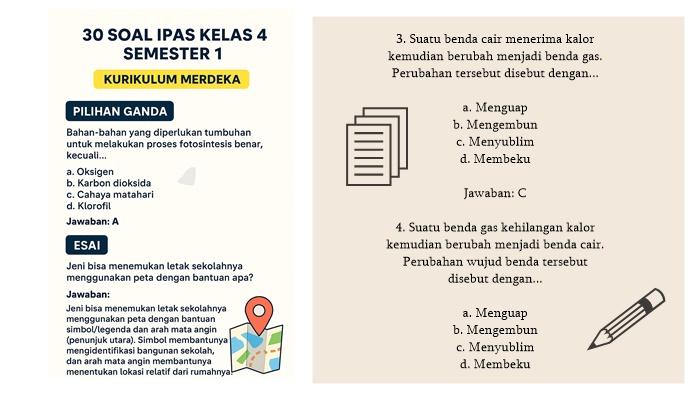 30-soal-IPAS-kelas-4-Pilgan-dan-esai.jpg