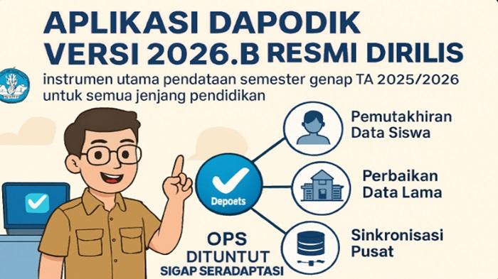 Aplikasi-Dapodik-Versi-2026b.jpg